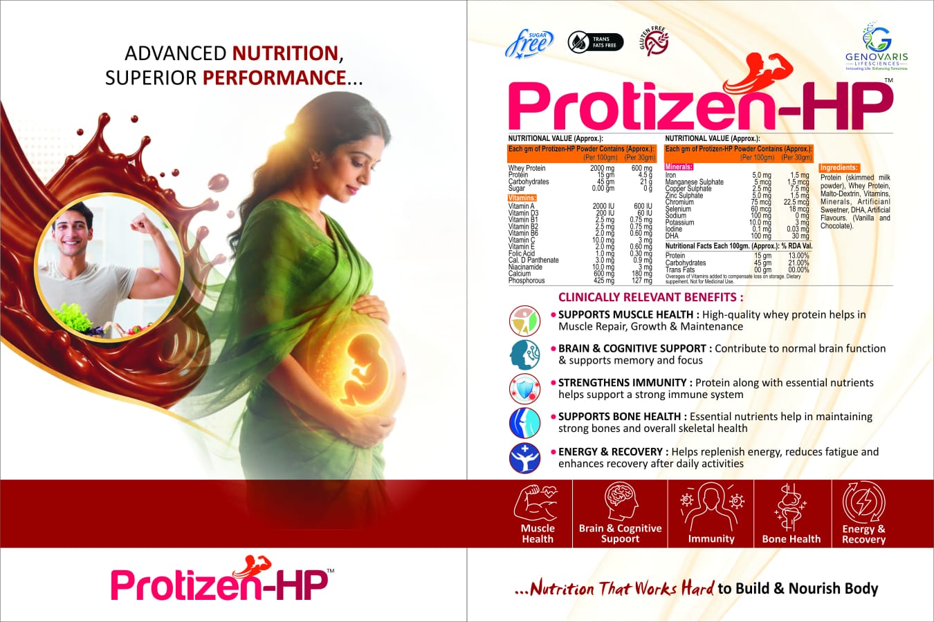 Protizen-HP Product